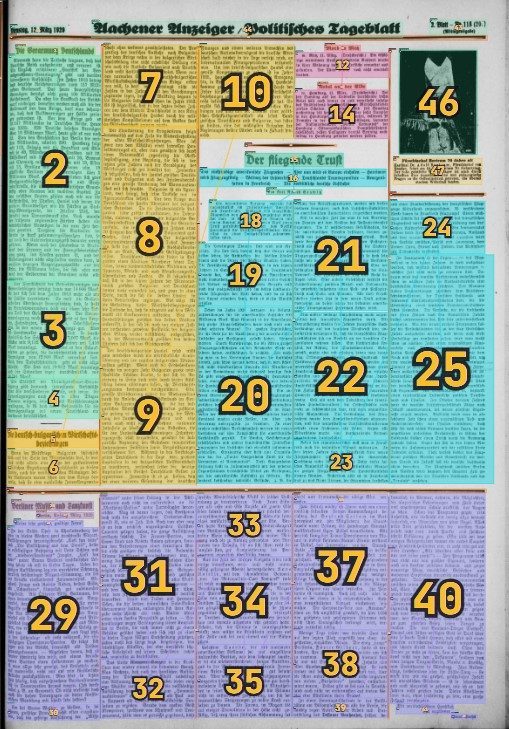 A historical newspaper page with AI-detected layout regions overlaid in color